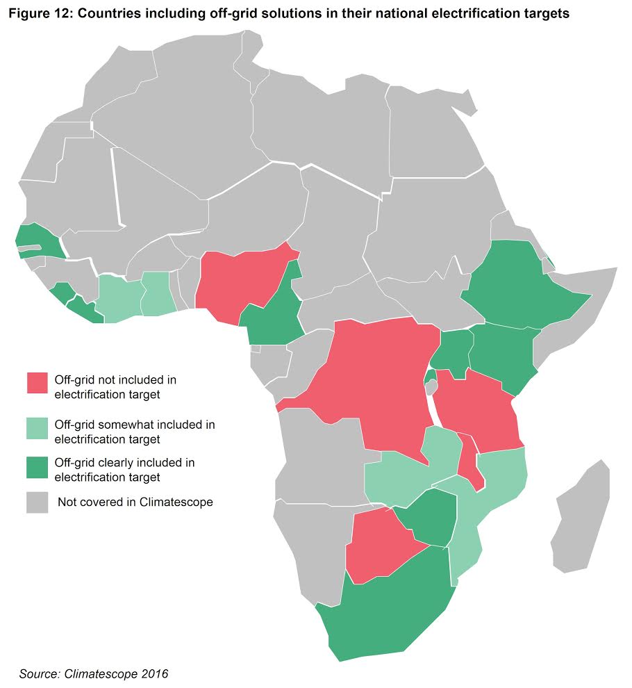 AM Fig 12 - Countries including off-grid solutions in their national electrification targets 