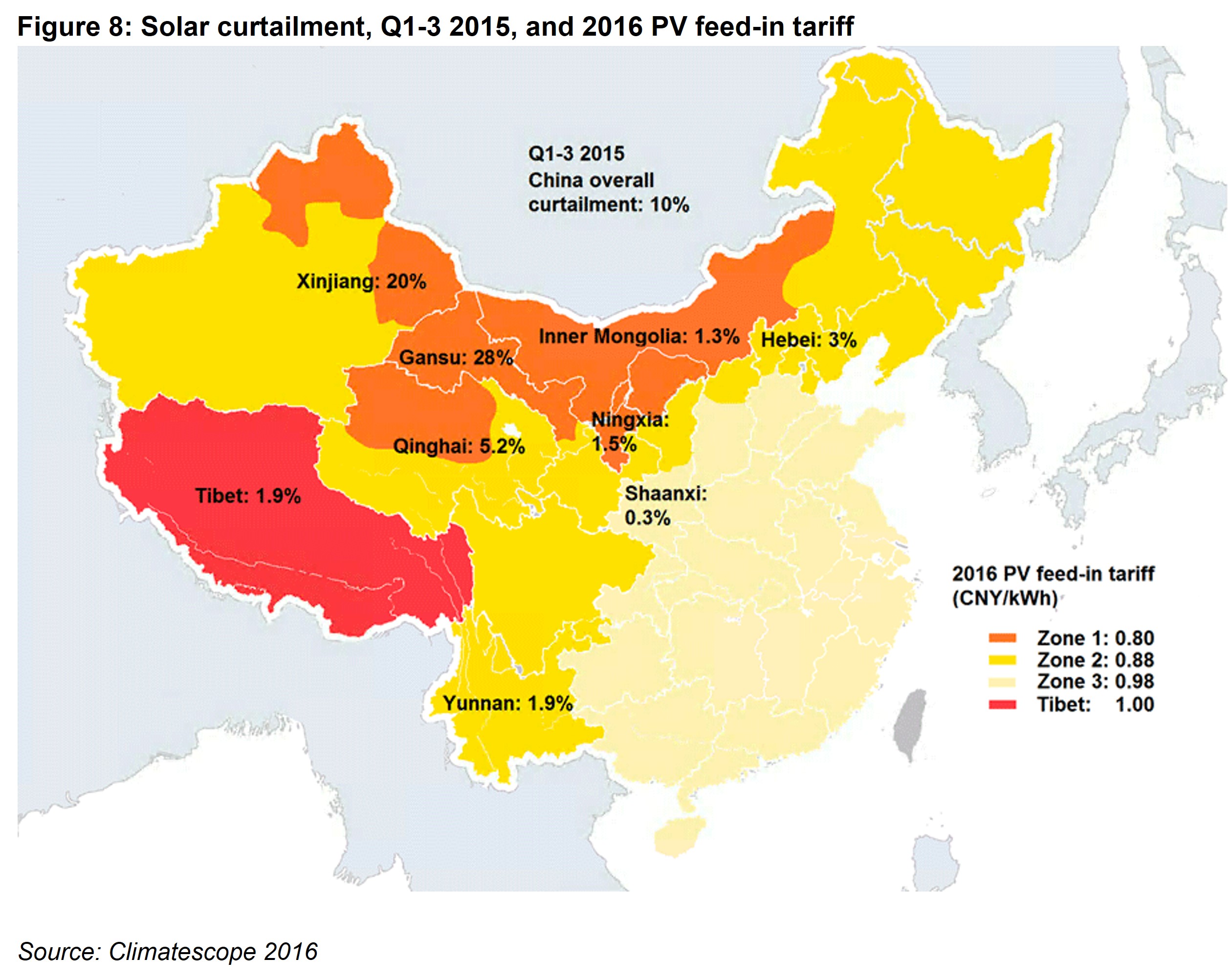 Asia Fig 8 - Solar curtailment, Q1-3 2015, and 2016 PV feed-in tariff